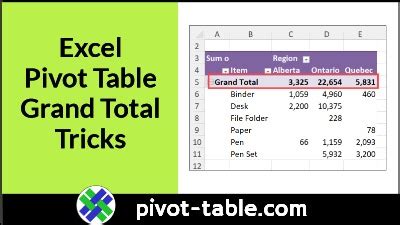 pivot table average instead of grand total|pivot table grand total formula.